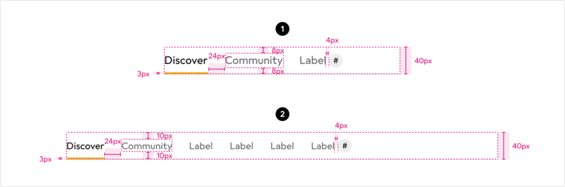 spacing