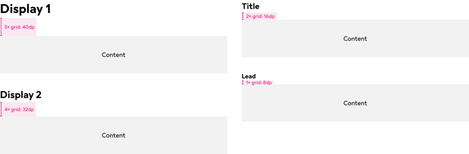 after-headings