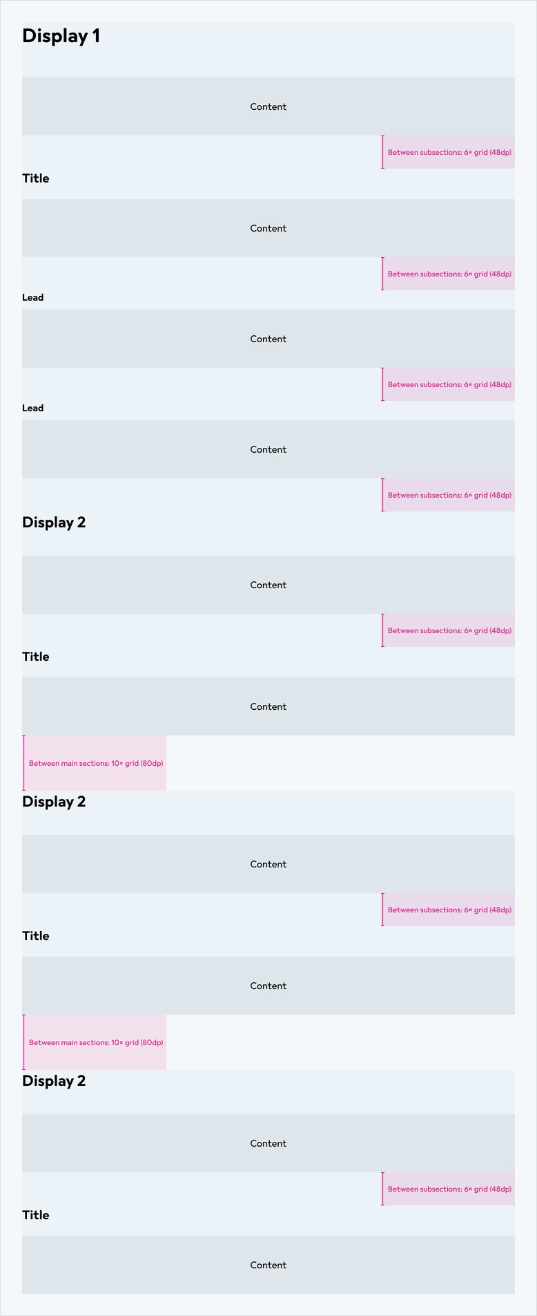 main-column-spacing