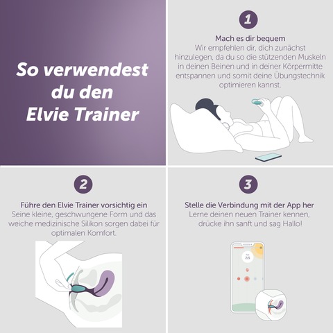 Elvie Trainer intelligenter Beckenbodentrainer mit App 25 g Galaxus