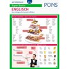 PONS Super Basics at a glance English (German, English)