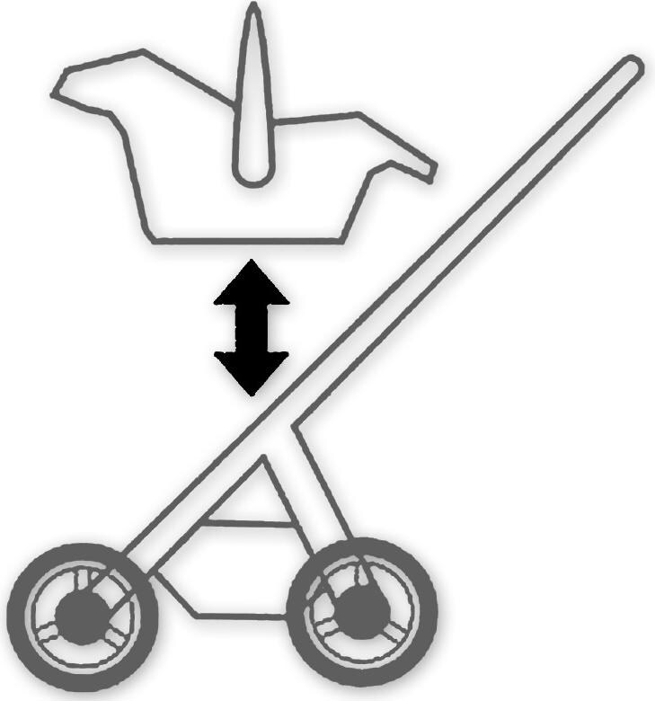 ABC Design Car seat adapter buy at Galaxus