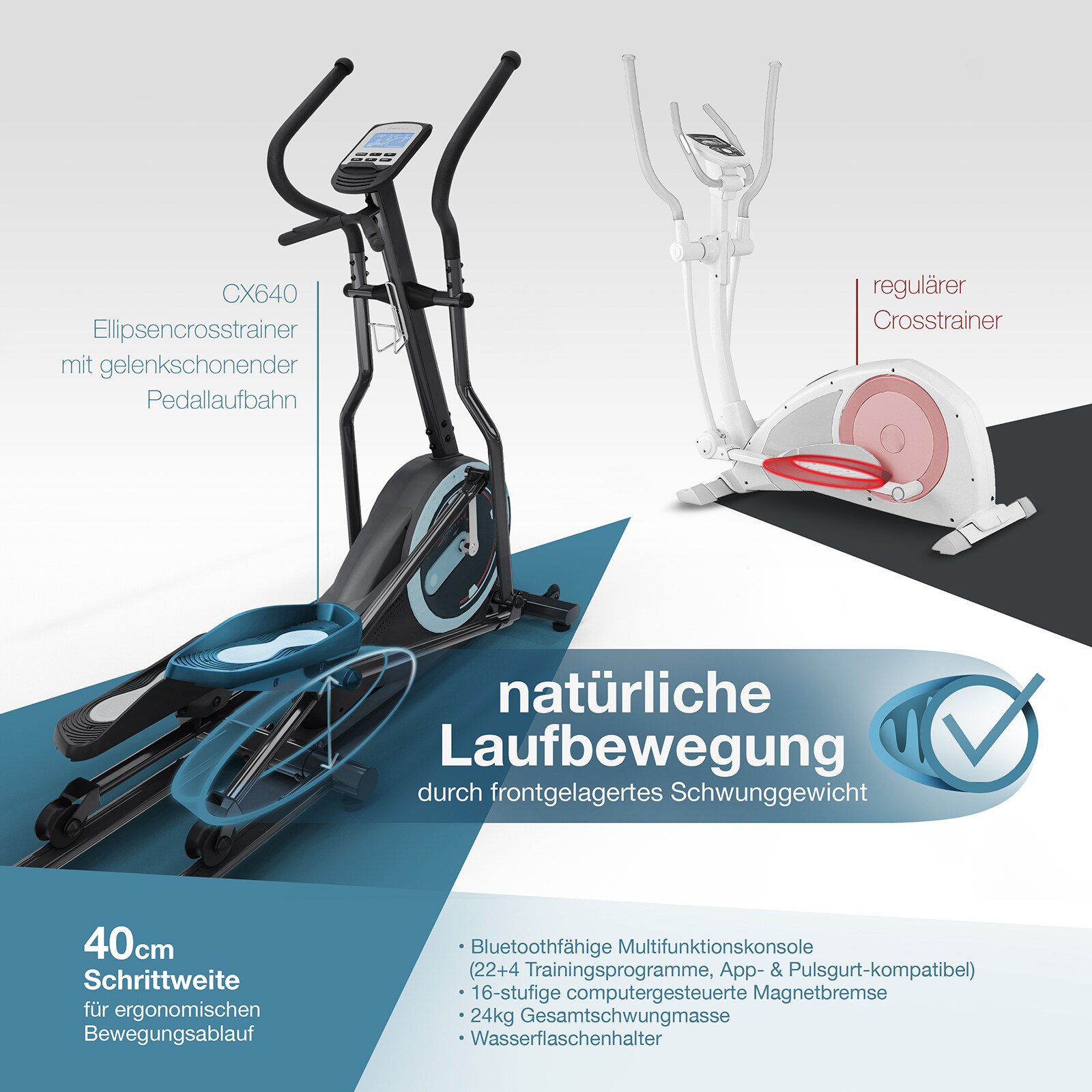 Velo elliptique cx640 2025