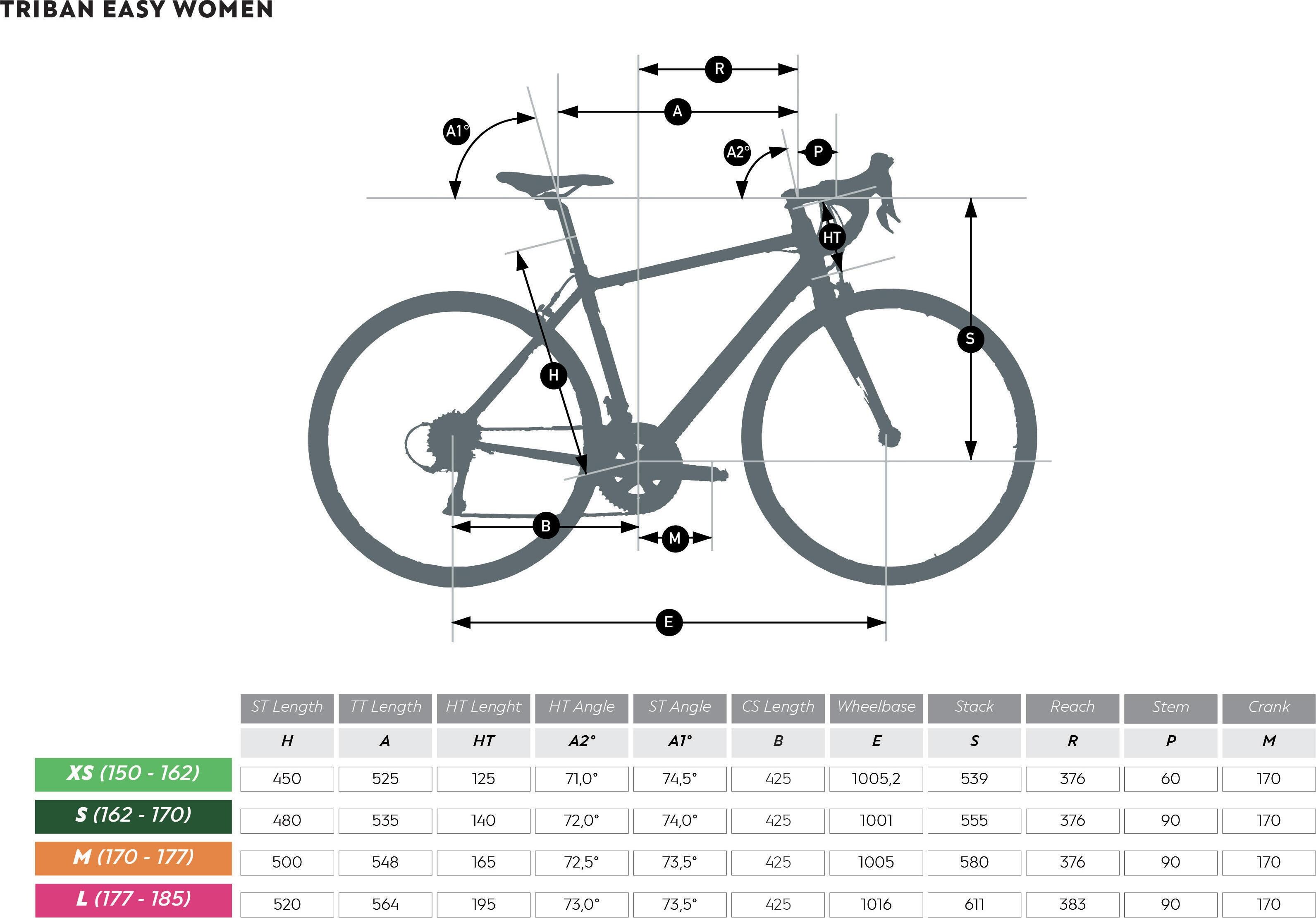Vélo route femme triban easy hot sale