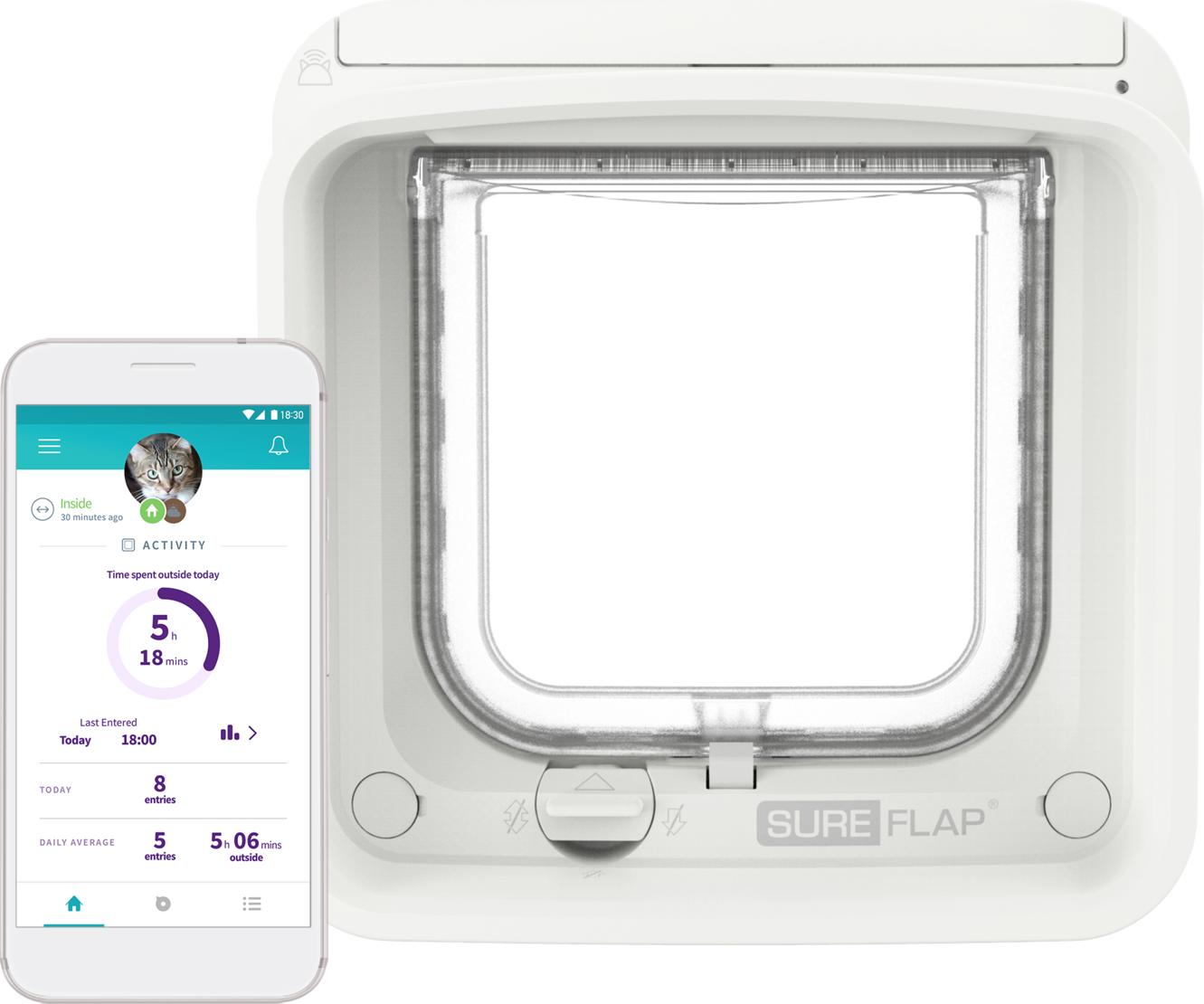 SureFlap Connect Microchip Cat Flap buy at Galaxus