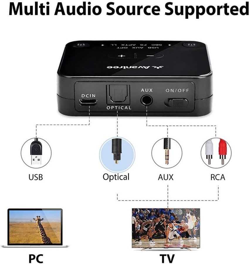 Avantree Audikast Plus Sender kaufen bei Galaxus