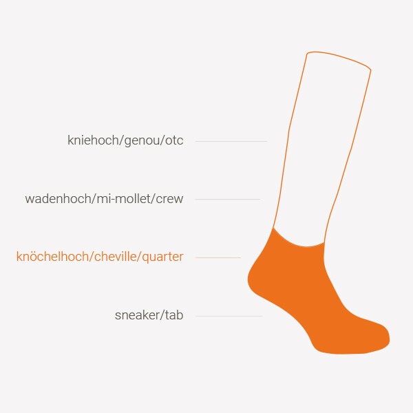 Wrightsock endurance (37.5 41) kaufen GN6580