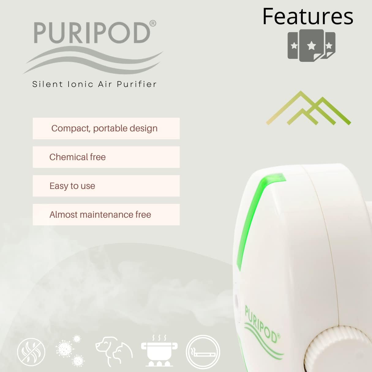 Puripod review sale