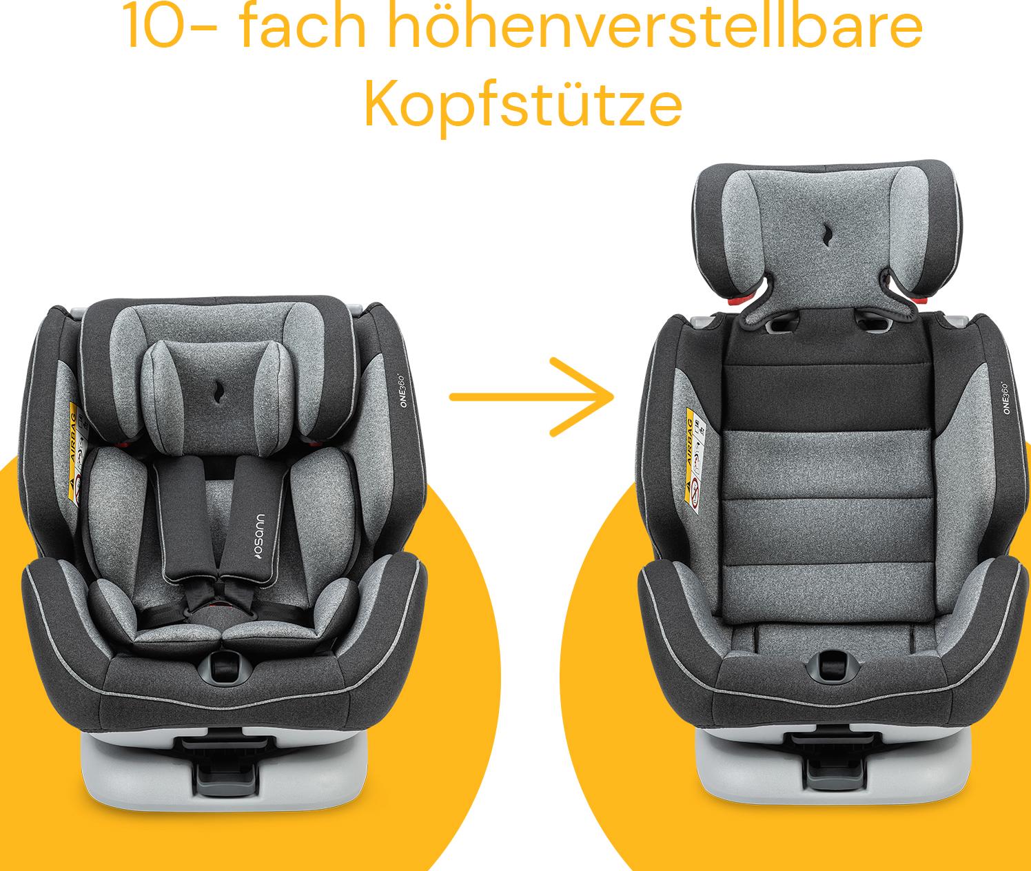 Osann One360 Reboarder Child seat ECE R44 Standard Galaxus