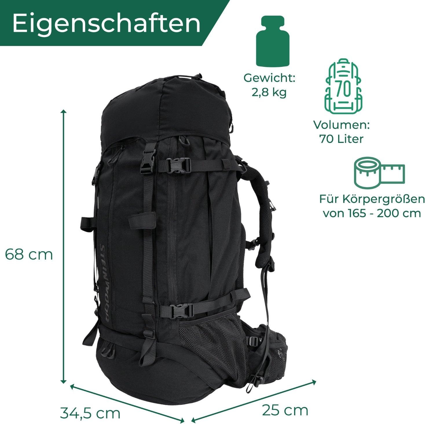 Steinwood backpack outlet