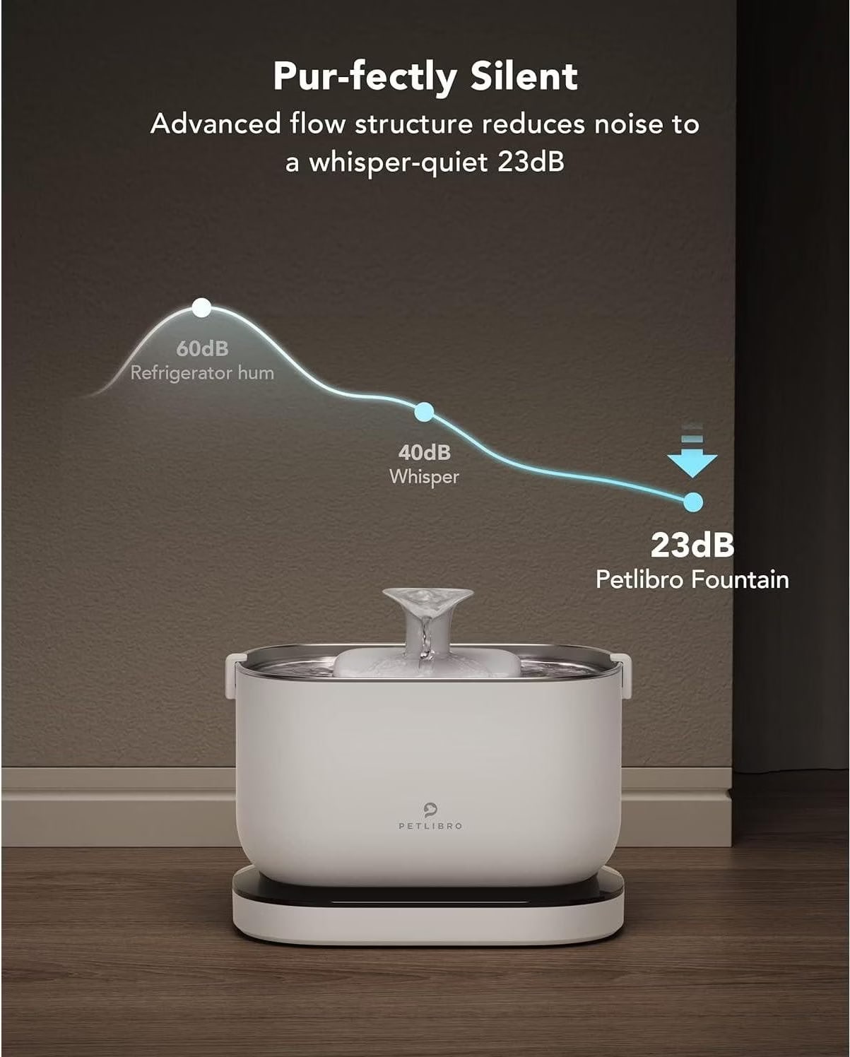 Petlibro Dockstream Battery-Operated Water (Eau de batterie) Fontaine (2.50l), Gamelle