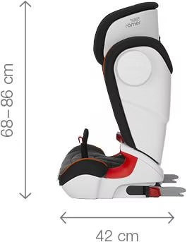 Britax Römer Kidfix II XP SICT - kaufen bei Galaxus