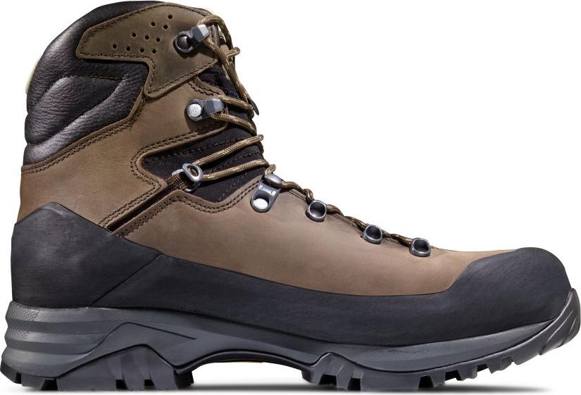 trovat guide high gtx men