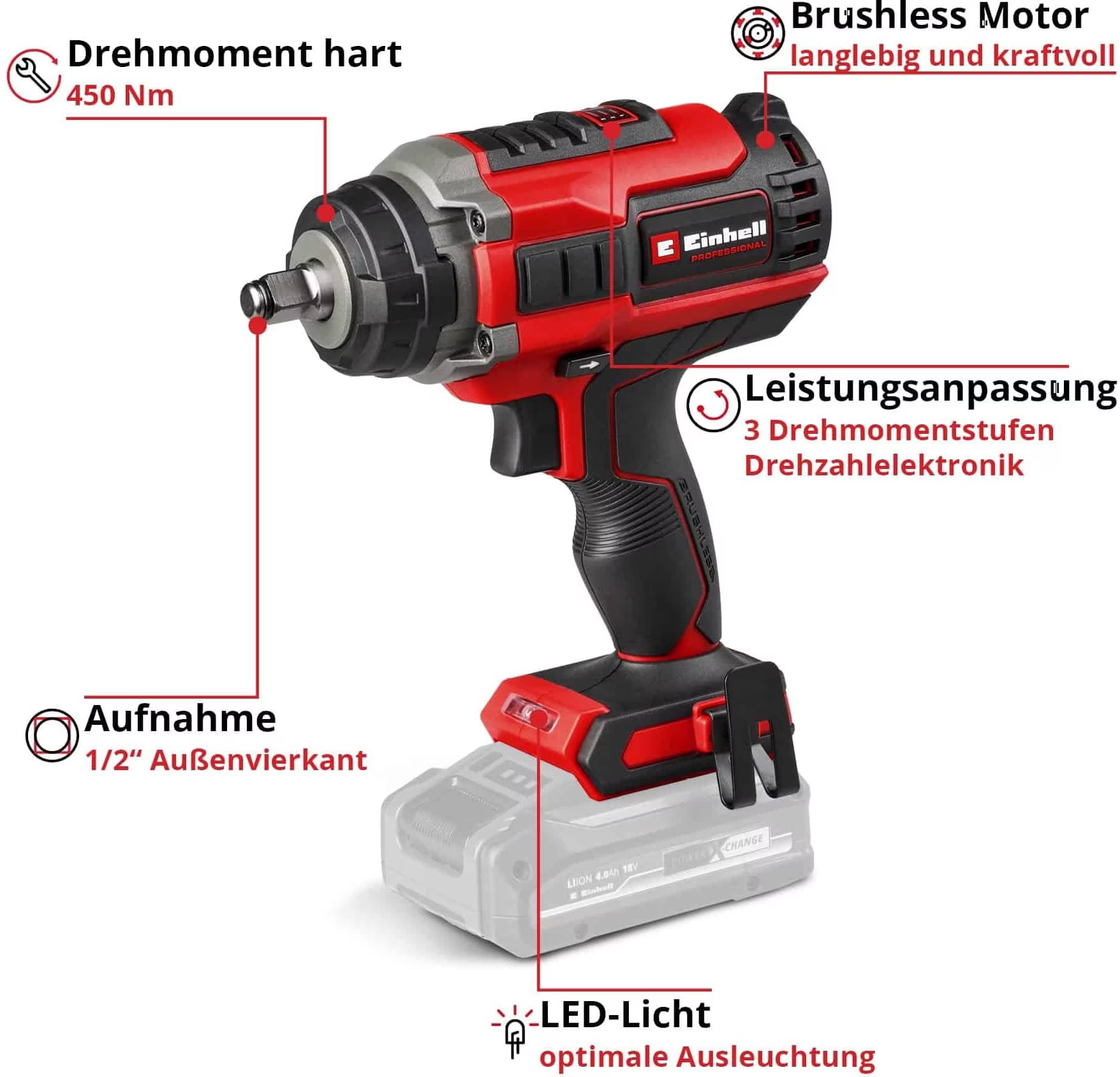Impact Wrench Einhell Cordless Drill Review Lithium Ion Radley
