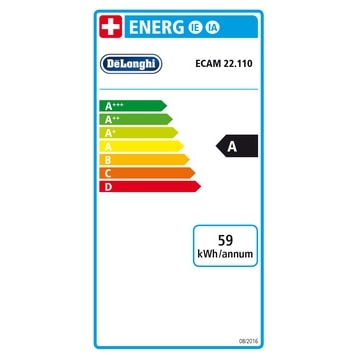 Energy Label