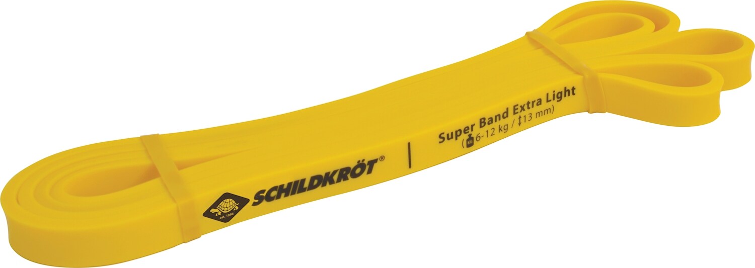 Schildkröt mini resistance bands new arrivals