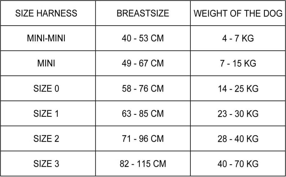 Julius K9 Harnais pour chiens IDC Taille 1 Noir