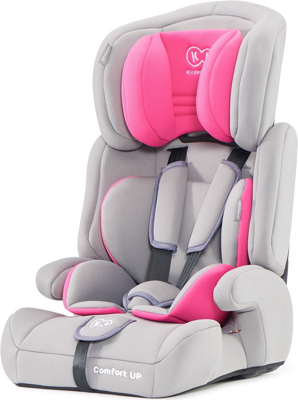 Kinderkraft car seat safety review online