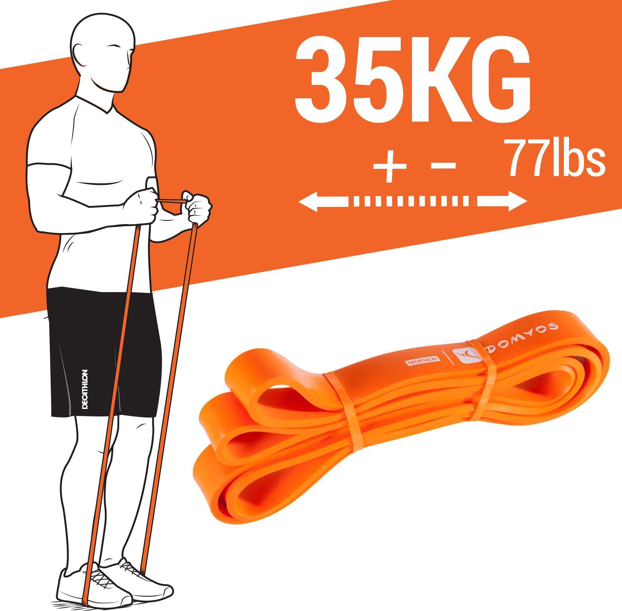Domyos TRAINING BAND 35 Strong buy at Galaxus
