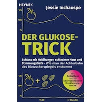 The Glucose Trick (Jessie Inchauspé, German)