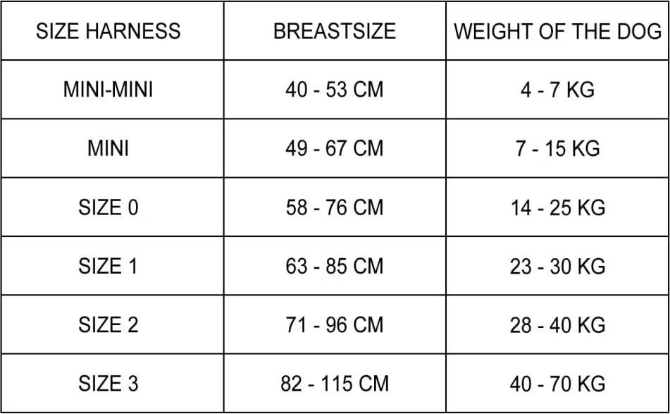 Julius K9 Harnais pour chiens IDC Taille 2 Noir