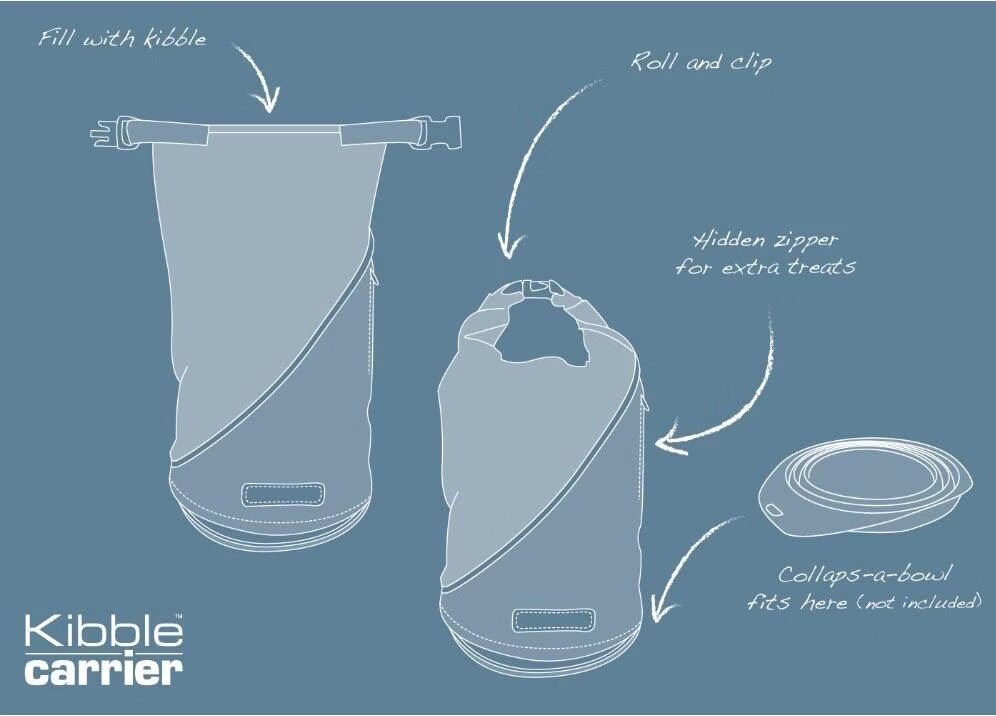 Kurgo Sac nourriture Kibble, Agility