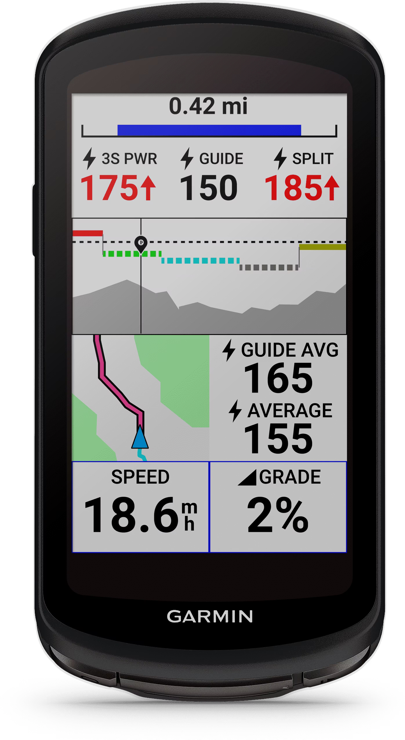 Garmin Edge 1040 Solar - kaufen bei Galaxus